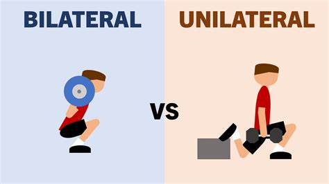 Bilateral Vs Unilateral Exercises For Muscle Growth Youtube
