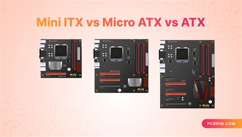 Mini Itx Vs Micro Atx Vs Atx A Detailed Comparison