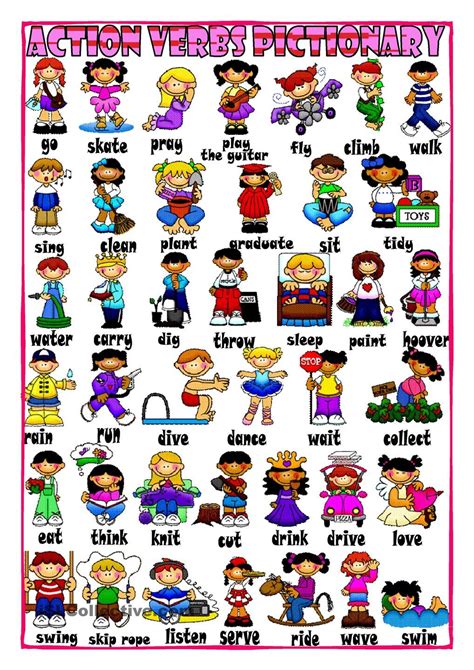 Action Verbs Pictionary Aprender Ingles Para Niños Ingles Basico