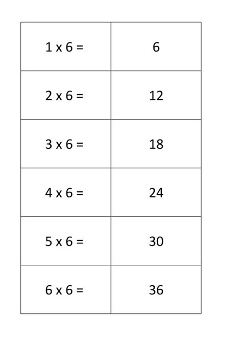 Printable Flash Cards For Six Times Multiplication Tables