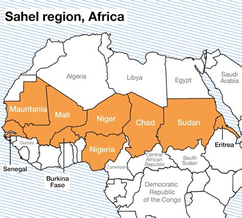 Describe The Characteristics Of The Sahel