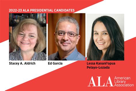 Ala Presidential Candidates Announced American Libraries Magazine
