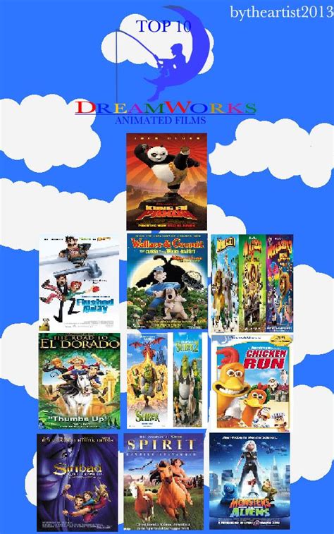 Top 10 Dreamworks Animated Films By Coralinefan4ever On Deviantart
