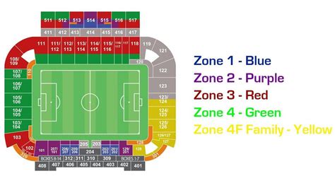 Cardiff City Stadium Cardiff City Fc Info And Map Premier League