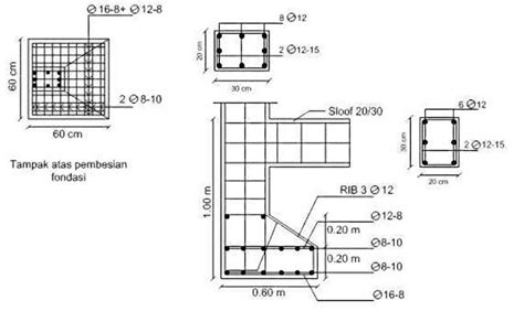 Perhitungan Struktur Beton Bangunan Gedung Lengkap Excel Civil