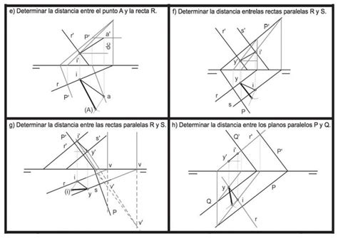 Sistema Di Drico L Minas Con Ejercicios De Distancias Dibujo T Cnico