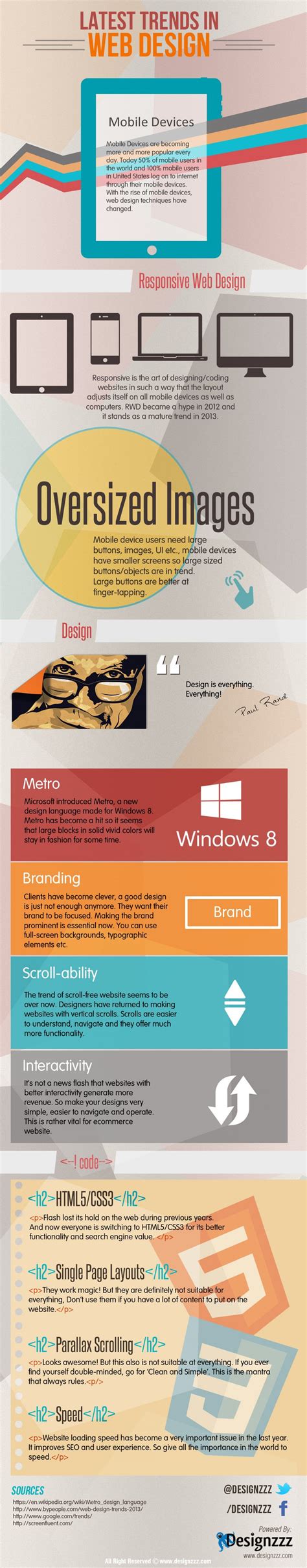latest-trends-in-web-design-visual-ly-web-design-trends,-latest-web