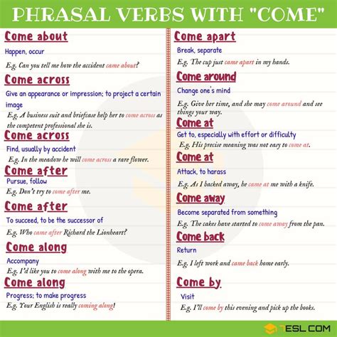 40 Phrasal Verbs With Come In English • 7esl English Vocabulary Words