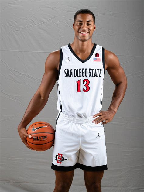 BASKETBALL: San Diego State | East Village Times