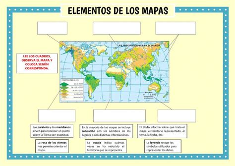 Elementos De Los Mapas Y Planisferios Mapas Y Planisferios Sus
