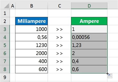 Como Converter MILIAMPERE Para AMPERE No Excel