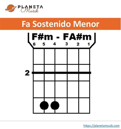 Acorde De Guitarra Si Mayor Acorde De Sol Mayor En La Guitarra 2019