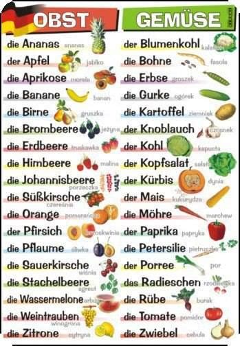 Aprender Alemán Es Fácil Fruta Y Verduras