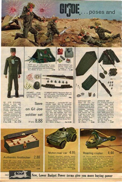 Pin By Wolfgang Wolfenstein On Cool Retrovintage Comic And Catalog Pages
