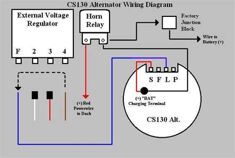 Chevy 4 wire alternator wiring diagram. Cs130 Alternator Wiring