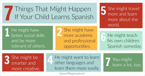 7 Things That Might Happen If Your Child Learns Spanish Spanish