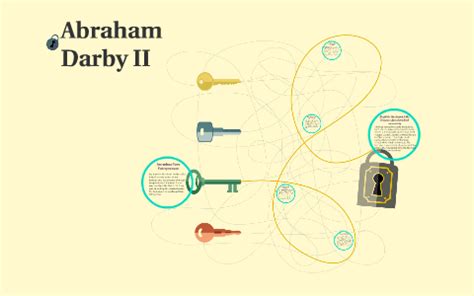 A life less ordinary 1 unabridged version of article published in 'the crucible' summer. Abraham Darby II by cameron thomas