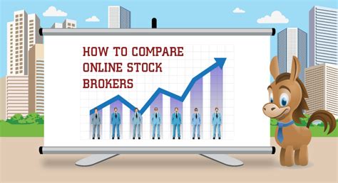 Online trading · premium trading tools · advanced charting Top 2021 Online Stock Brokers