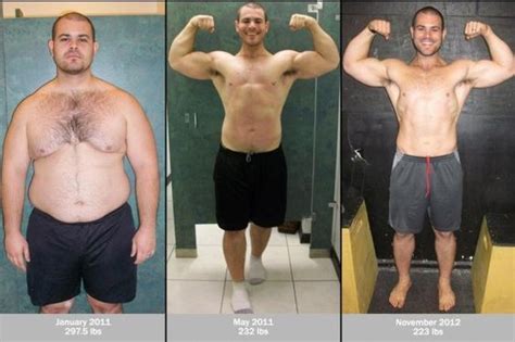 Pin On Body Transformations