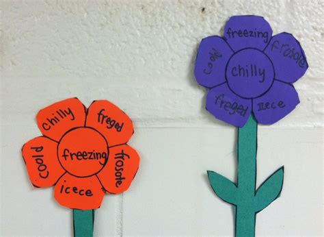 Resell value is 4g per unit. Life in First