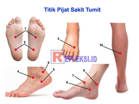 Kenapa tumit saya sakit saat berdiri setelah duduk lama? 10 Titik Pijat Untuk Mengobati Sakit Tumit