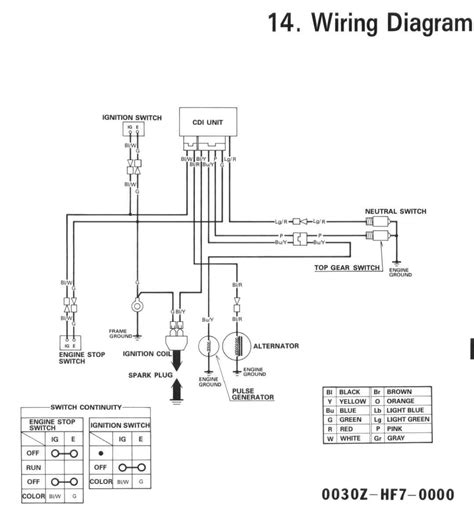 Honda Trx450fe Wiring Diagram