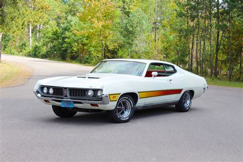 Car Of The Week 1971 Ford Torino Gt Old Cars Weekly