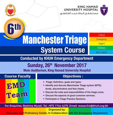 Many triage systems use triage tags with specific formats. King Hamad Hospital on Twitter: "6th Manchester Triage ...