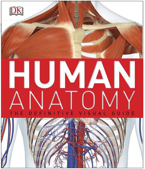 Human Anatomy Textbooks