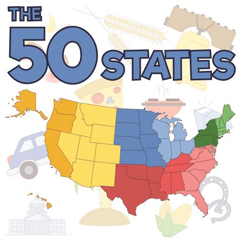 50 States And Capitals Song Mp3 — Hopscotch
