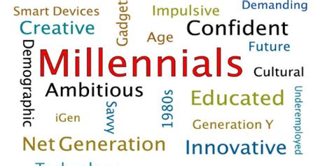 Generational cohorts are defined (loosely) by birth year, not current age. Millennials Most Educated Generation But Lack Jobs ...