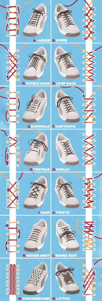 K As In Knife A Helpful How To Guide For Various Shoelace