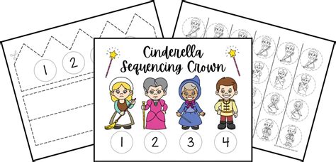 Free Printable Cinderella Story Sequencing Crown