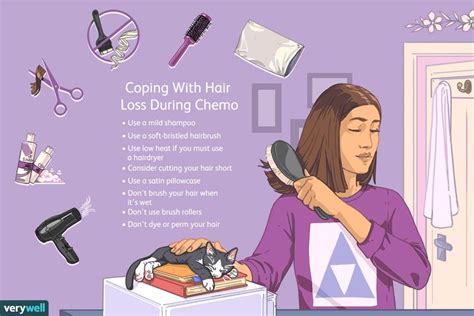 When Will You Begin Losing Your Hair During Chemo