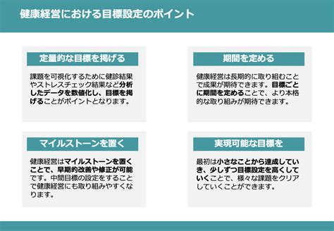 健康経営の目標はどのように設定すればいい？事例とともに解説！ 産業医なら産業医クラウド