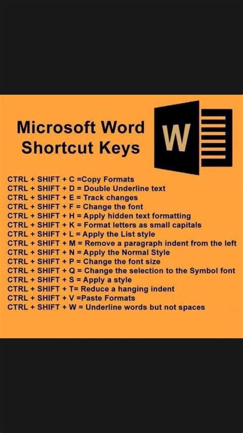 Microsoft Word Shortcut Keys An Immersive Guide By Engineering Infinity