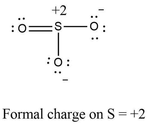 So3 Resonance Structures