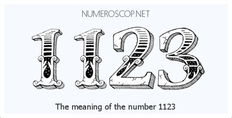Meaning Of 1123 Angel Number Seeing 1123 What Does The Number Mean