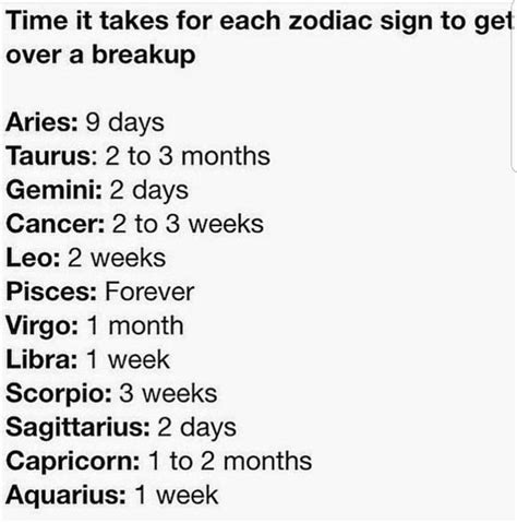 Accurate Zodiac Signs Sagittarius Zodiac Signs Funny Zodiac Star Signs
