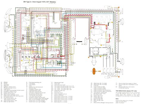 1974 Vw Bus Wiring Diagram Sagaens