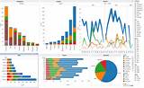 Pictures of Data Analysis And Visualization