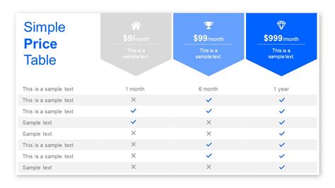 Free Pricing And Plans Table Slides For Powerpoint Slidemodel