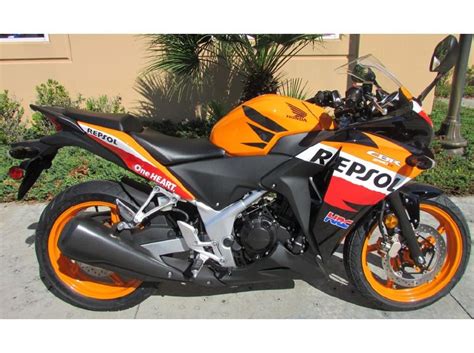 Honda cbr repsol edition's average market price (msrp) is found to be from $1,700 to $3,100. Buy 2013 Honda CBR 250R Repsol Edition on 2040-motos