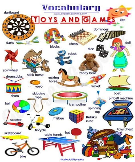 There are five learning methods for you to work through, including two tests. Toys and Games - Visual Vocabulary Study - English Learn Site