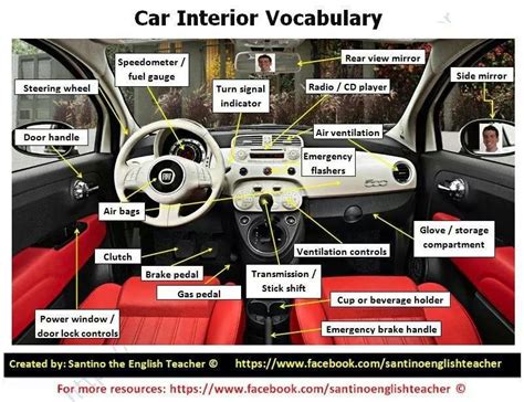 Car Interior English Study English Lessons Learn English English