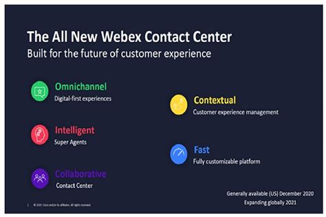 Cisco Reveals New Webex Contact Center Ccaas Platform No Jitter