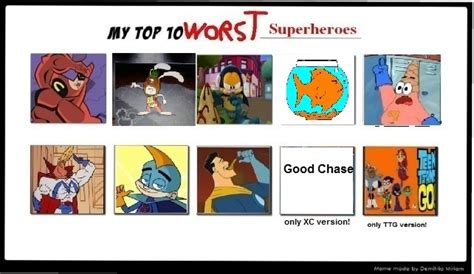 Worst 10 Superheroes In My Opinion By Likeabossisaboss On Deviantart