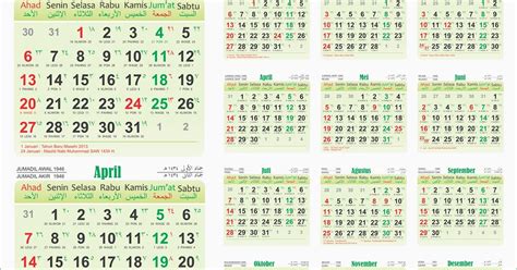 Kalender Tahun 2000 Bulan Februari Lengkap Dengan Weton Lovependidiksiswa