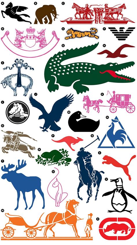 Fashion Symbols With Animals Quiz
