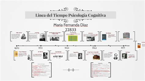 Linea Del Tiempo De La Psicologia Cognitiva By Ana Gaby On Prezi